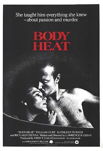 Body Heat 147670