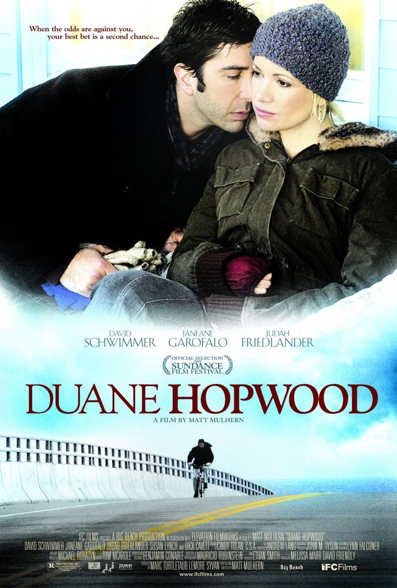 Duane Hopwood 135294