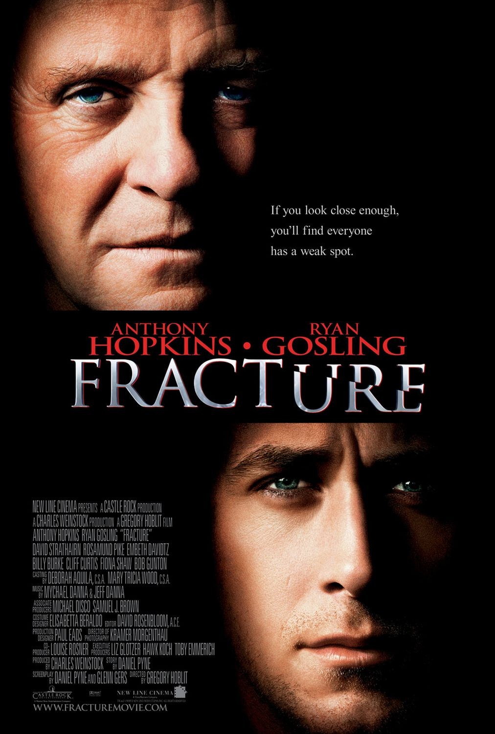 Fracture 135968