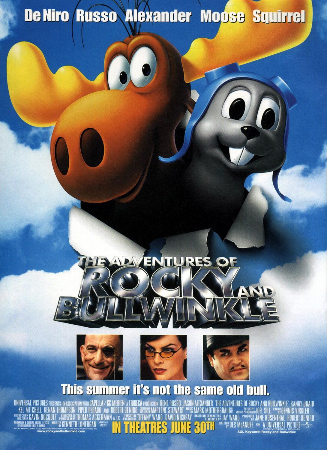 The Adventures of Rocky & Bullwinkle 139107