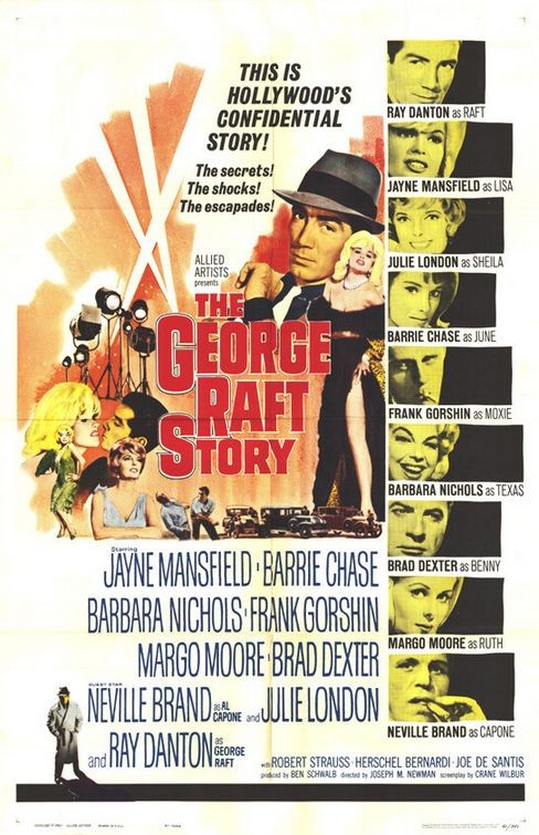 The George Raft Story 149202