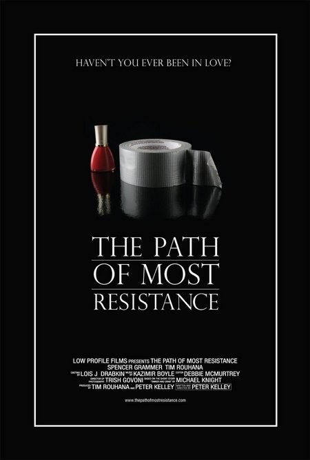 The Path of Most Resistance 119301