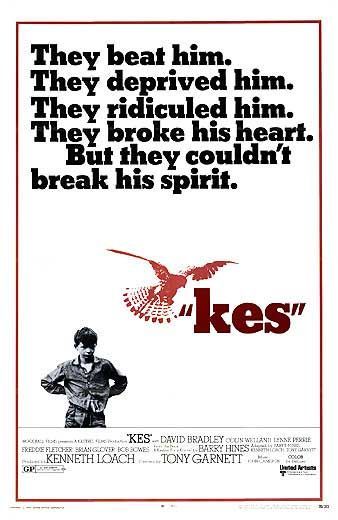 Kes 147703